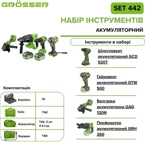 Набор аккумуляторных инструментов Grosser SET 442 4в1 (Перфоратор, Гайковерт 500 Нм, Болгарка, Шуруповерт) G0162 фото
