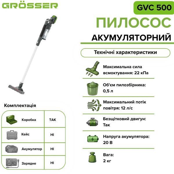 Акумуляторний пилосос Grosser GVC 500 20В, 22 кПа, 0,5 л без АКБ G0230 фото