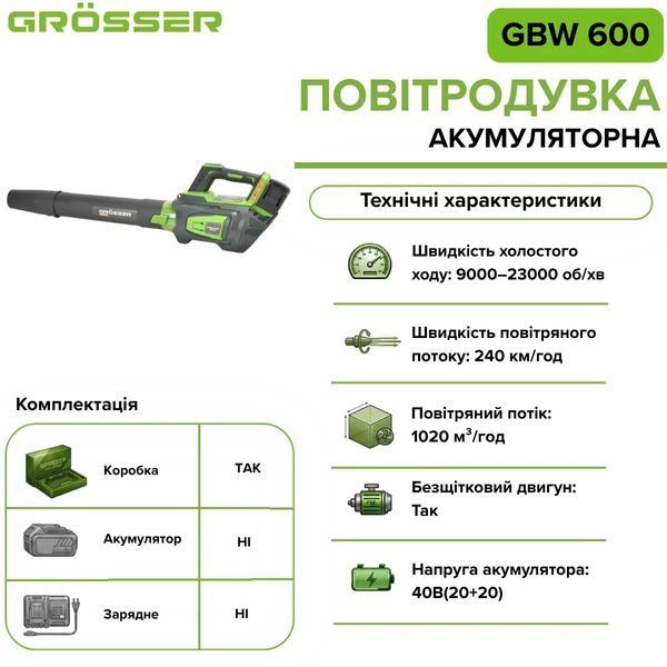 Акумуляторна повітродувка Grosser GBW 600 40 В (20+20 В), без АКБ та ЗП G0260 фото