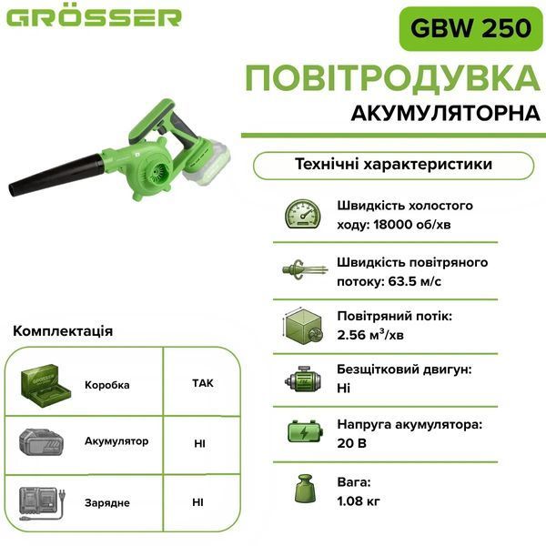 Акумуляторна повітродувка Grosser GBW 250 20 В, 2.56 м&sup3;/хв, 63.5 м/с (без АКБ) G0142 фото